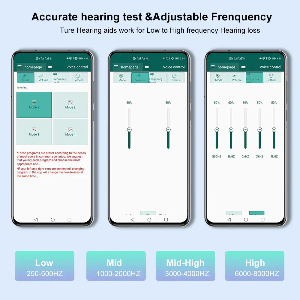 Cheeroll® Smart, Self-Fitting Bluetooth HearingAids (App Controlled)